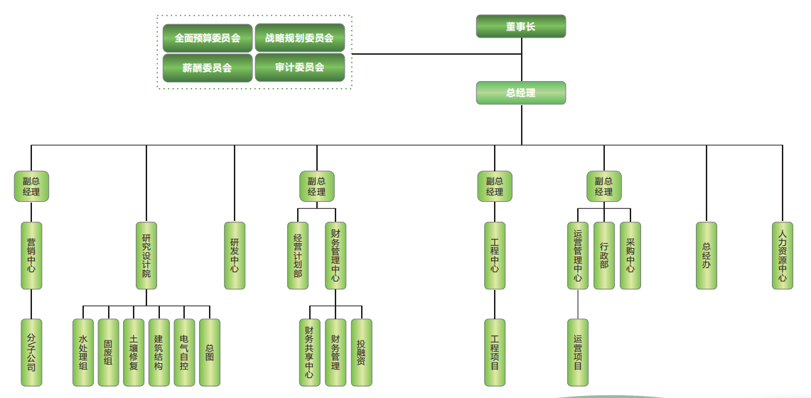 未標(biāo)題-1.jpg